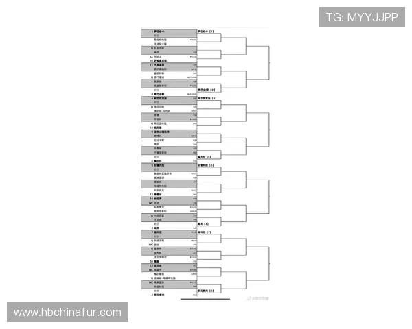 武汉网球队引领潮流最新网球战术TOP10全解析 武汉网球队引领潮流最新网球战术TOP10全解析