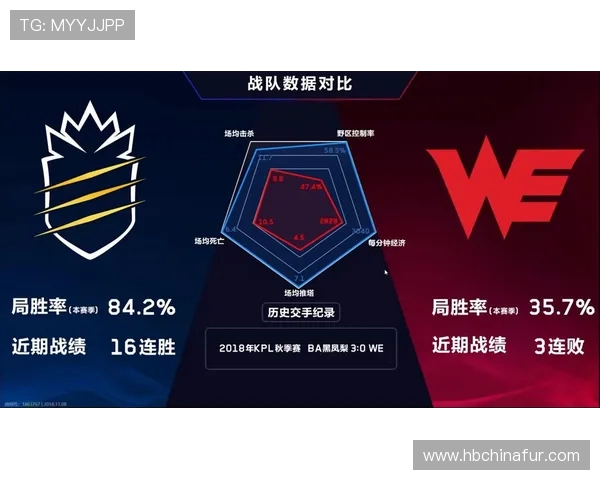 王者荣耀战术排行榜揭晓WE战队荣登第十名引发热议