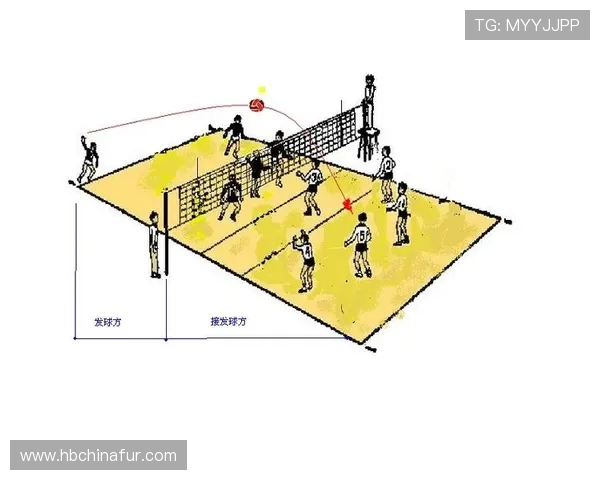 西安排球队防守策略解析与排球战术热点探讨 西安排球队防守策略解析与排球战术热点探讨
