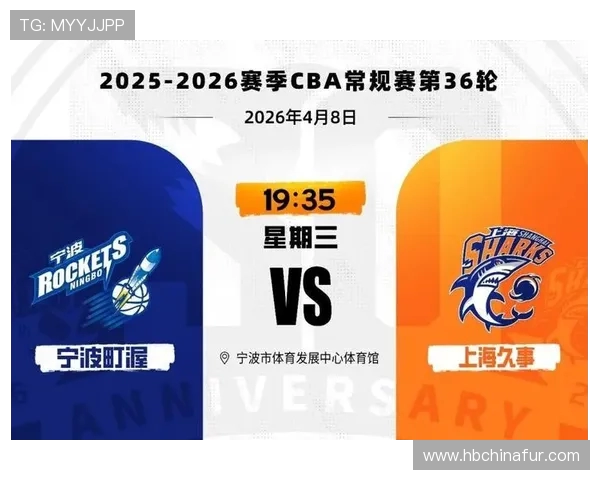 上海篮球队近期状态分析与未来发展展望探讨 上海篮球队近期状态分析与未来发展展望探讨